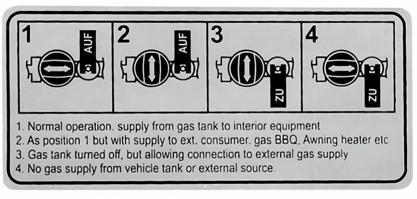Tarra, kaasuventiilin tiedot, Westfalia