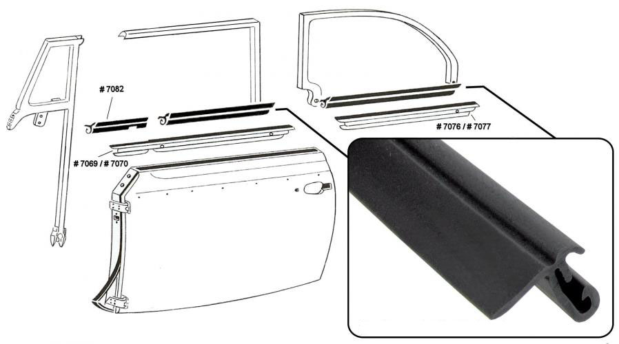 Sivuikkunan alareunan tiiviste sisään, eteen / taakse