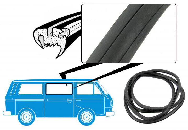 Keskimmäisen sivuikkunan tiiviste, jossa on listan ura