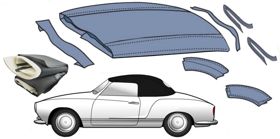 Muunneltava pehmustesarja