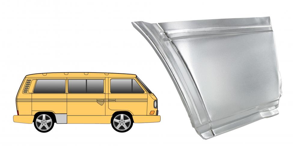 Achterste wielscherm voorste deel rechts