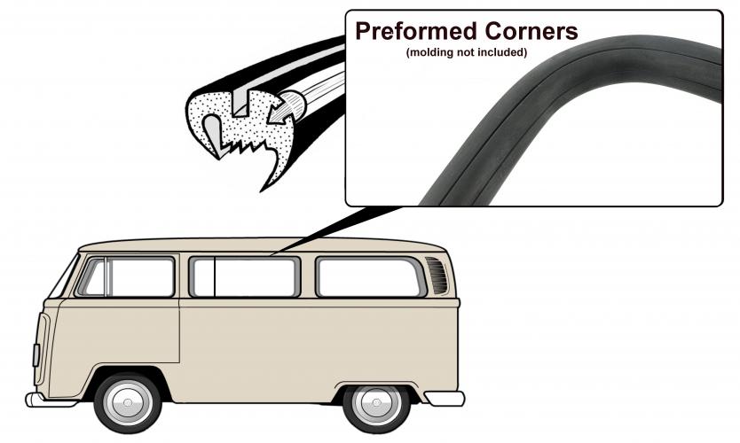 Sivuikkunan tiiviste, koristelistan uralla