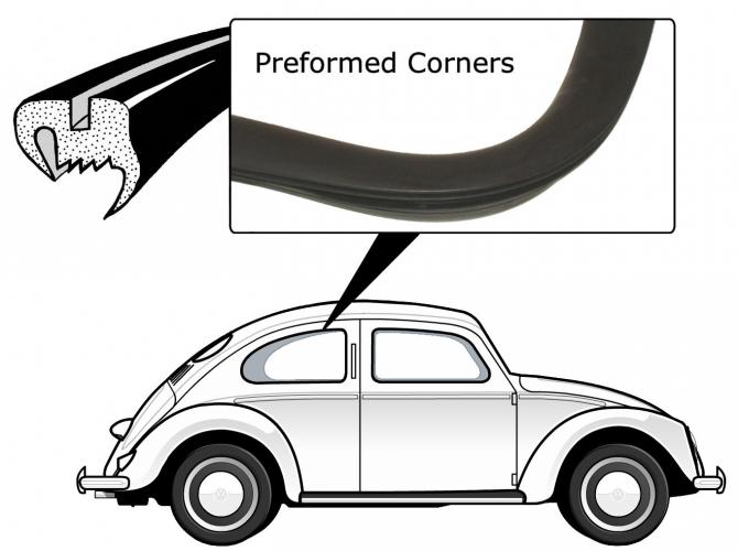 Tetning for sidevinduer uten listspor til høyre