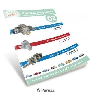 Paruzzi Magazine, edition 02 EN. pocket format (A5)