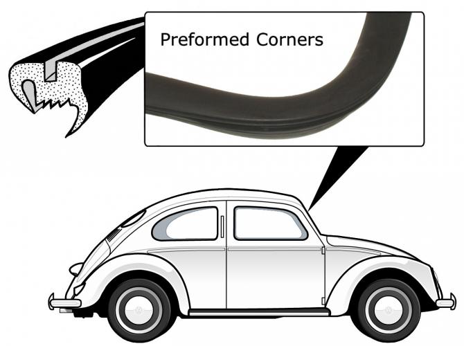 Frontrutetetning uten støpespor