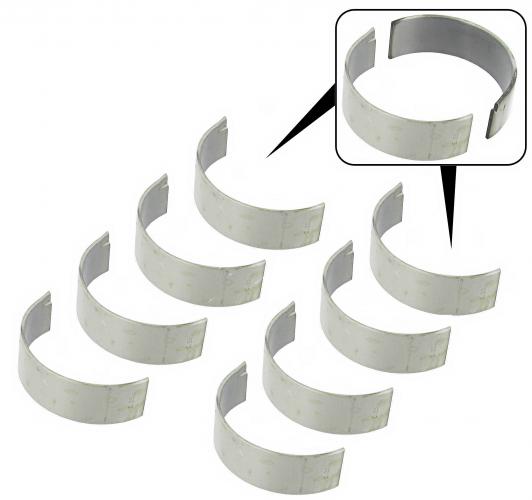 Kiertokangen laakerit, + 0.75