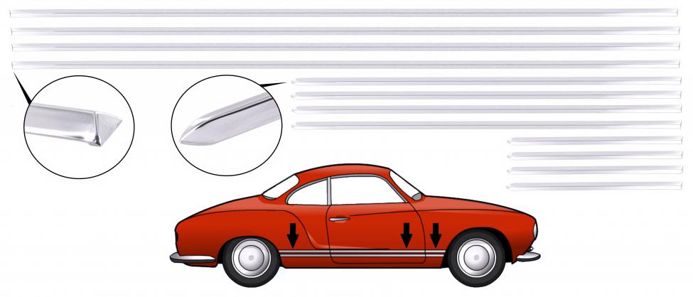 Kylkilistasarja (12-osainen)