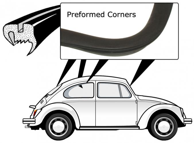 Fönstertätningssats utan listspår