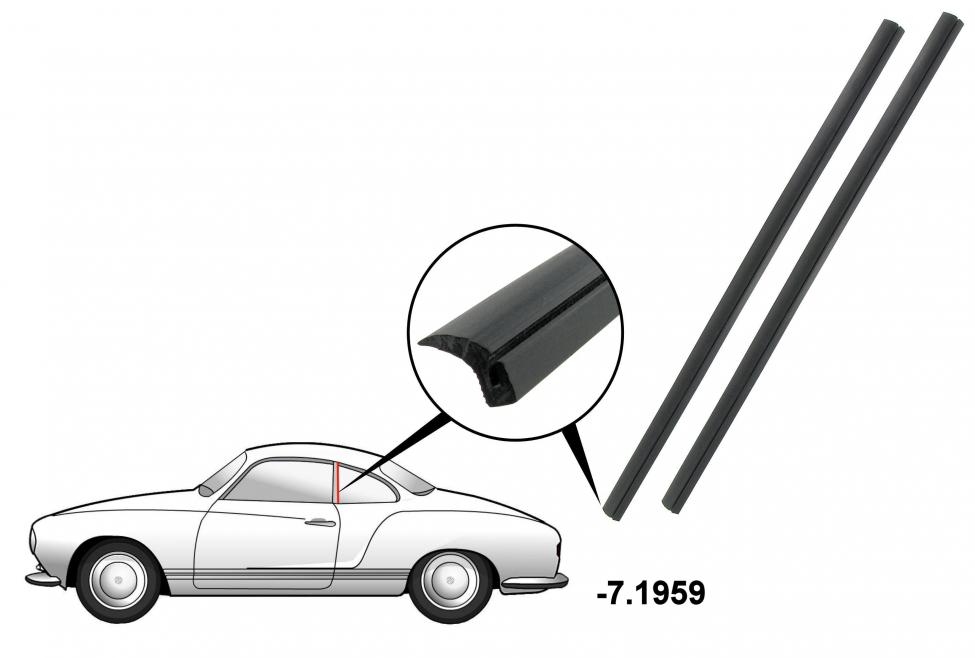 Pop-out sivuikkunan etureunan tiivisteet