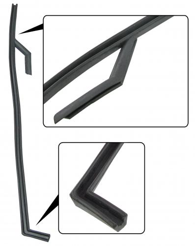 Ovipilarin tiiviste, oikea