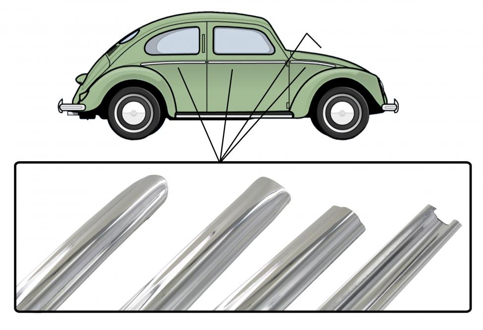 Edelstahl Zierleisten satz profiliert