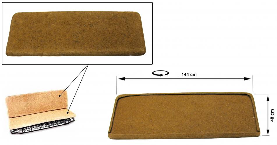 Pehmuste, hevosenjuuri, ala-tai selkänoja, etupenkki