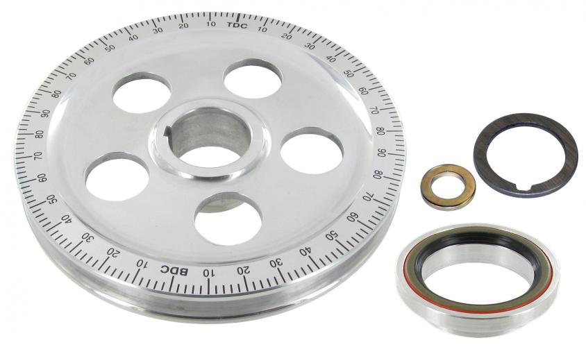 Hihnapyörä stefalla, asteikolla