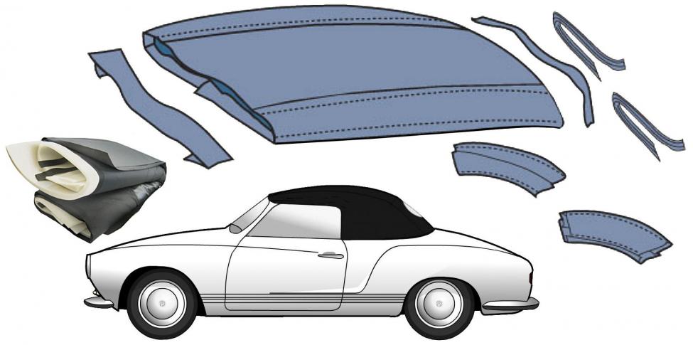 Muunneltava pehmustesarja