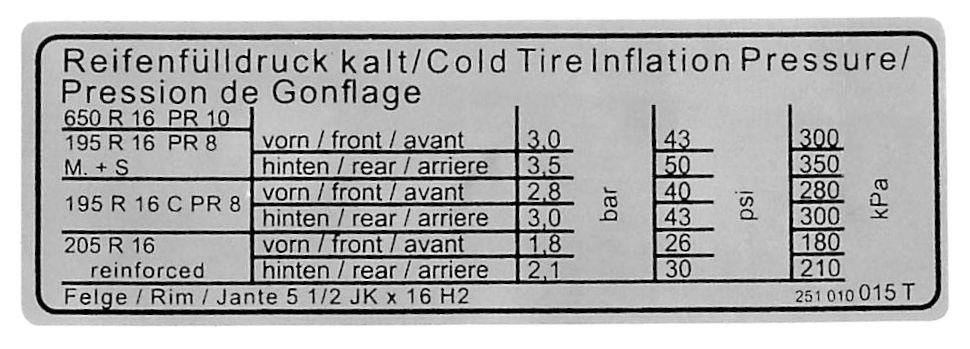 Autocollant pression des pneus