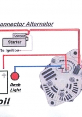 (GB) connection diagram