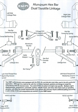(GB) Aluminium hex bar dual throttle linkage overview