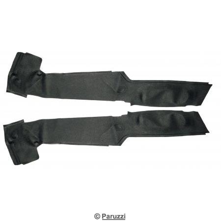 Zwart rubber matten tegen en rond het stoel voetstuk (per paar) 
