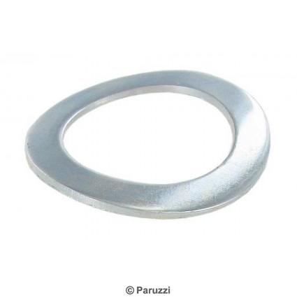 Gland nut spring washer