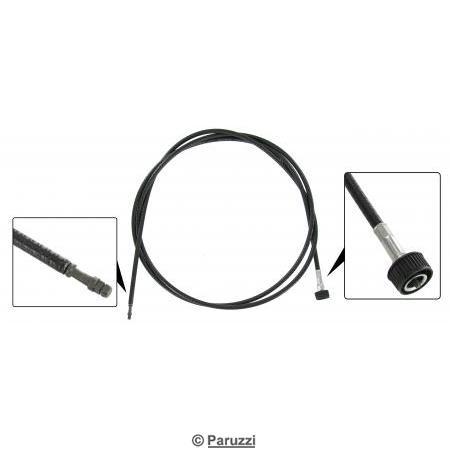 Cble flexible de compteur de vitesse