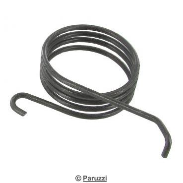 Brake pedal spring