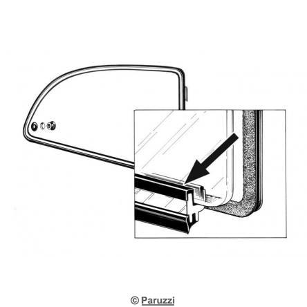 Pop-out rubber tussen glas en frame (per paar)
