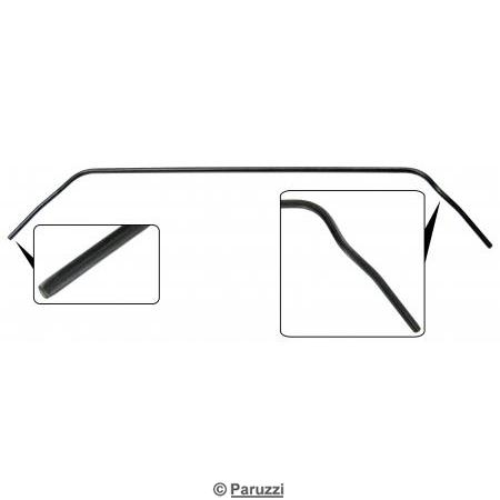 Stabilisator p lager