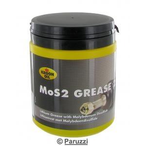 Moly fortified grease