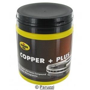 Copper anti-seize compound
