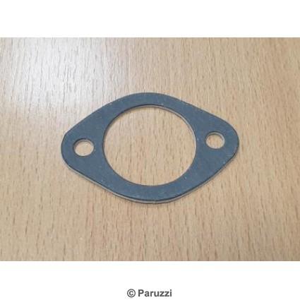 Copper exhaust gaskets for (41 mm) 1 5/8 inch tubing (4 pieces).