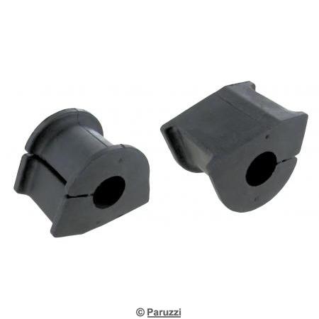 Sentrale foringer for svingstang ( 19 mm) (per par)