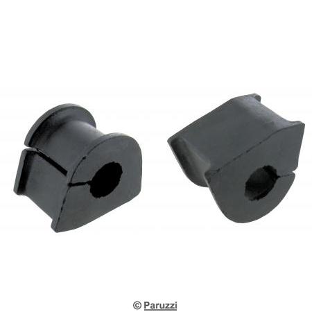 Sentrale foringer for svingstang ( 20 mm) (per par)