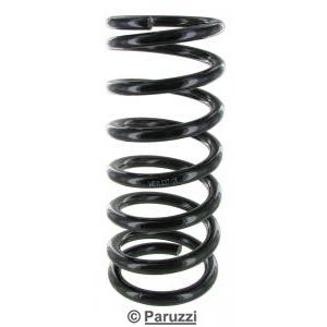 Stock coil spring front (each)
