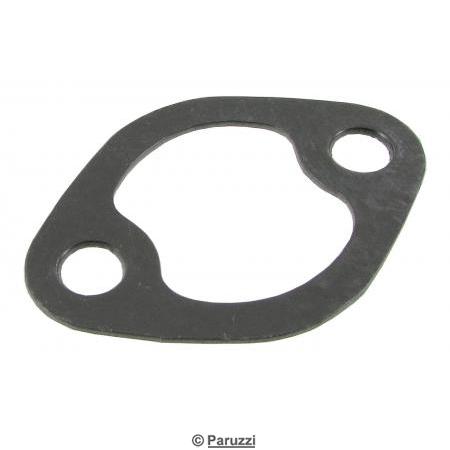 Right coolant flange gasket on the crankcase