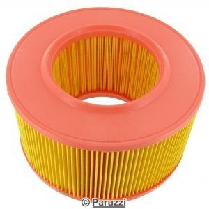 Air filter standard