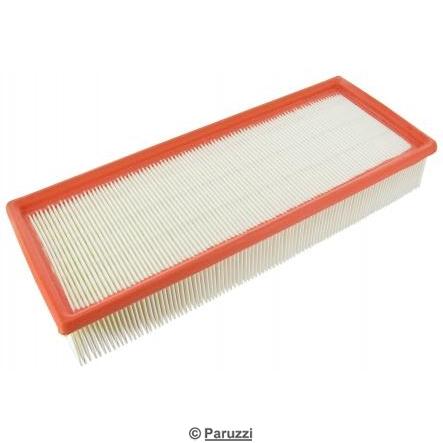 Air filter standard